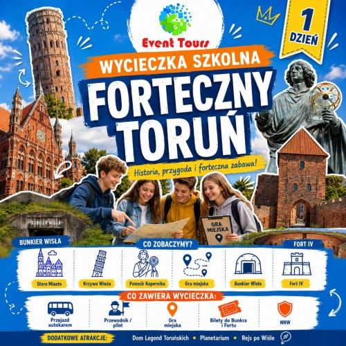Wycieczka szkolna Forteczny Toruń .jpg